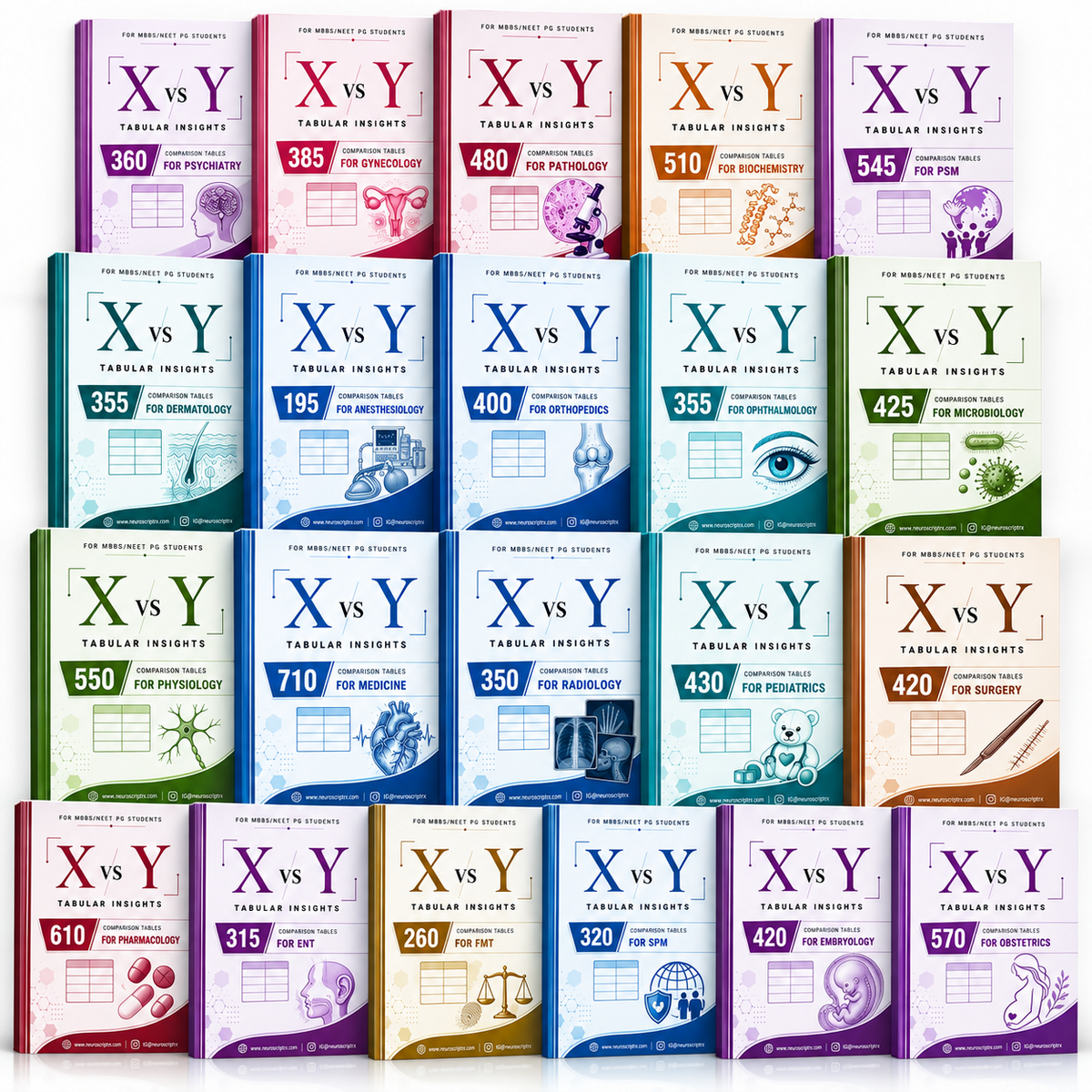 X vs Y Tabular Insights Ebook Bundle (19 Subjects)[PDF]