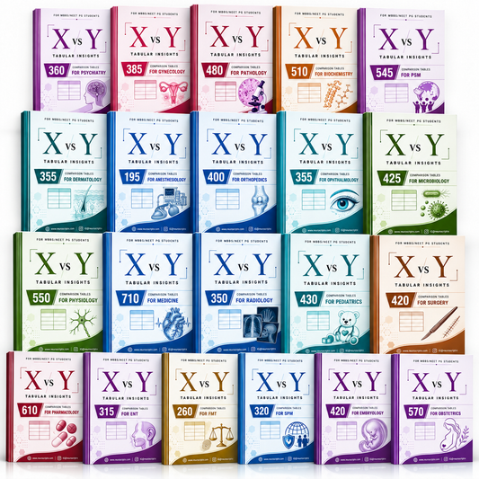 X vs Y Tabular Insights Ebook Bundle (19 Subjects)[PDF]
